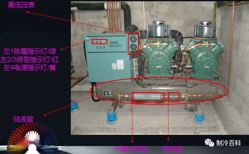 冷庫(kù)的基本原理、結(jié)構(gòu)與維修保養(yǎng)