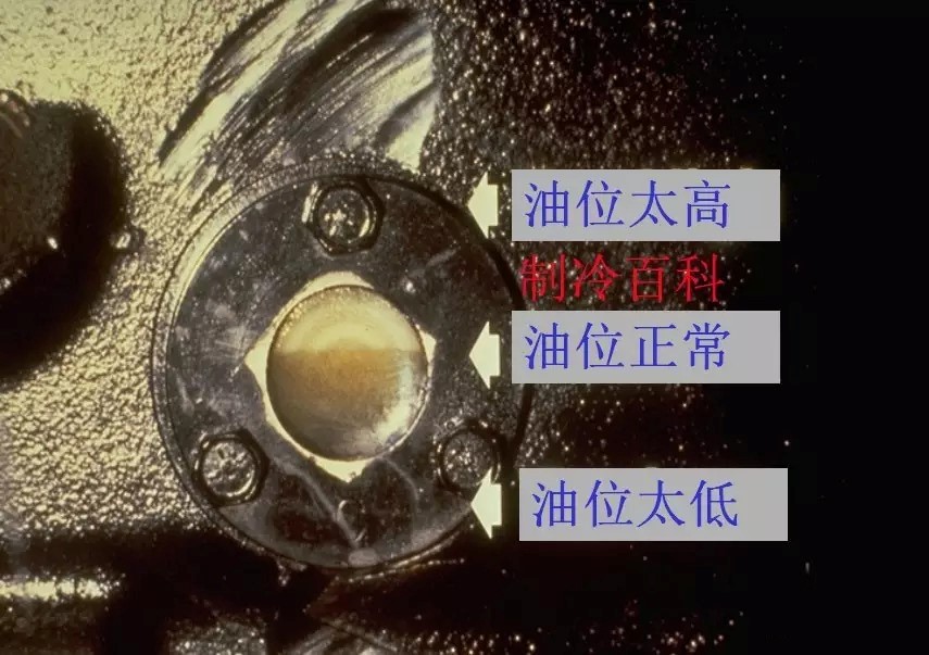 它是潤滑油在油泵的驅(qū)動下