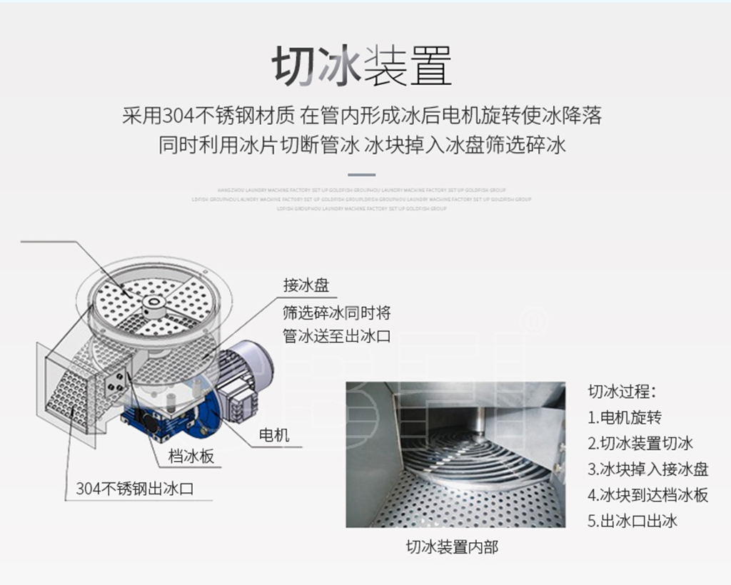 管冰機圖片詳情08