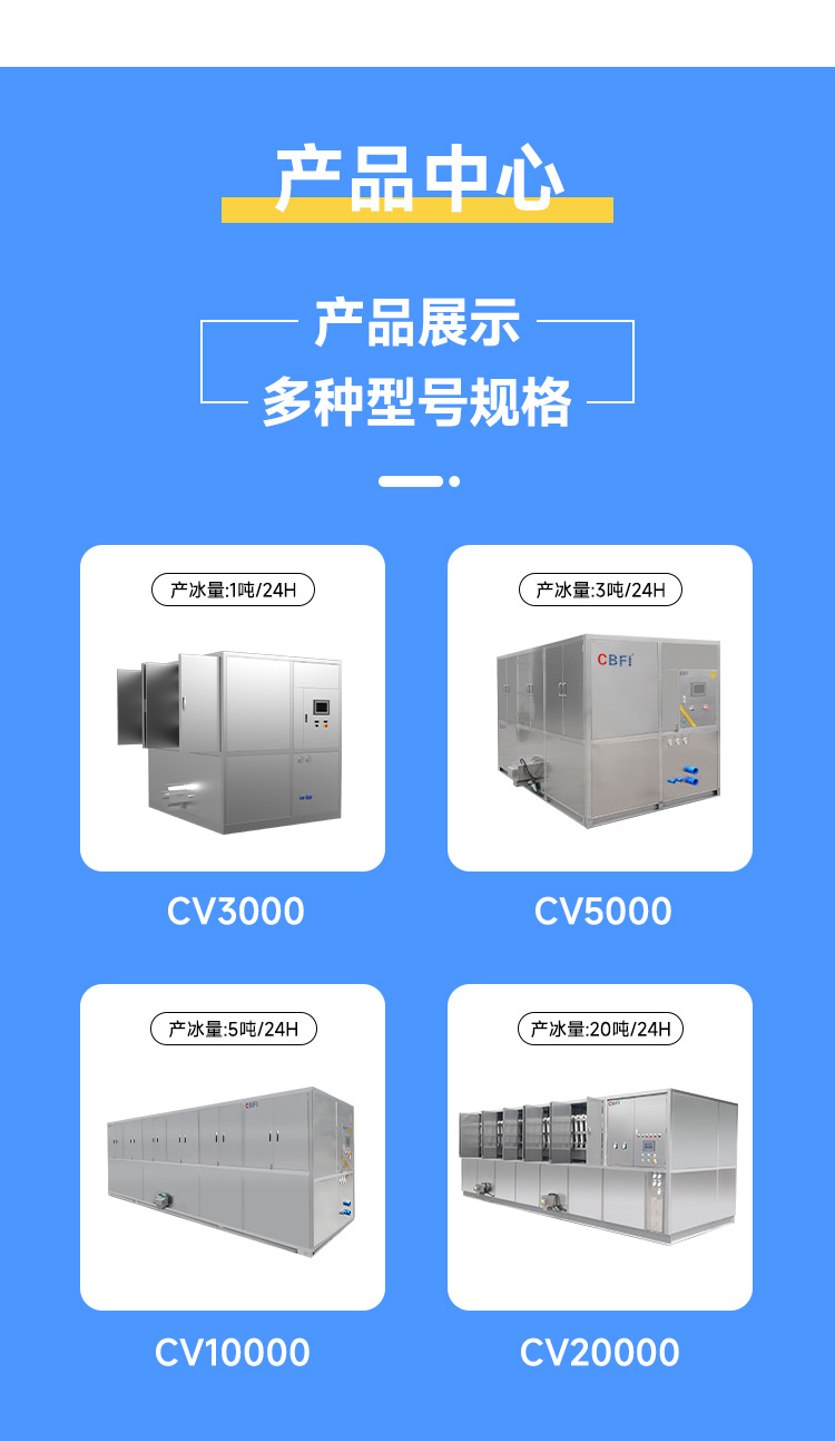 產(chǎn)品型號(hào)