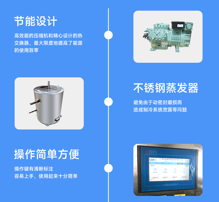 三、特點(diǎn)分析